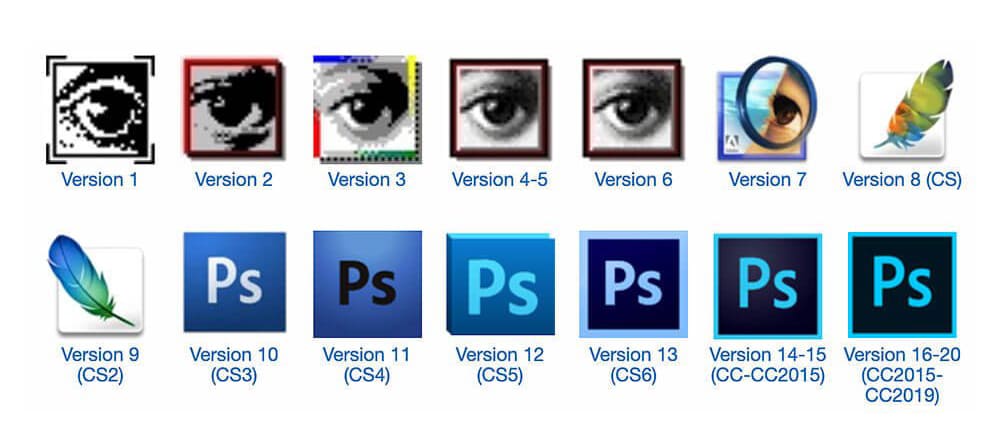 История логотипов photoshop